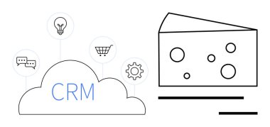 CRM etiketli bulut, İsviçre peyniri diliminin yanında iletişim, fikir, alışveriş ve ayarlar simgeleriyle etiketlenmiş. Teknoloji, iş stratejisi, problem çözme, organizasyon ve yenilik için ideal
