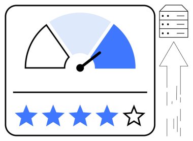 Hız ölçer iğnesi performans seviyesini, beş yıldızlı değerlendirme sistemini veri sunucularını ve büyümeyi gösteren bir oku gösteriyor. Geribildirim, analiz, veri optimizasyonu, sıralama, ilerleme takibi için ideal