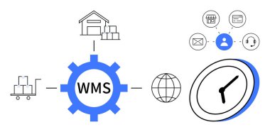 Üzerinde WMS etiketi olan mavi dişliler depoyu, paketleri el arabası, saat, dünya ve iletişim simgelerini birbirine bağlıyor. Lojistik, ecommerce, iş akışı otomasyonu, envanter tedarik zinciri takibi için ideal