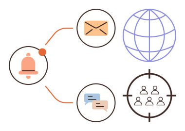 Bildirim zili, e-posta zarfı, sohbet baloncukları, dünya ve satırlara bağlı hedef izleyici simgesi. İletişim, pazarlama, mesajlaşma, strateji ağı ve küresel erişim için ideal. A