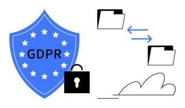 Kalkan etiketli GDPR, asma kilit, dosya transfer okları, klasörler ve bulut grafikleri. Gizlilik, güvenlik, uyumluluk, bulut depolama dosyası paylaşımı için ideal dijital veri ve düzenlemeler. Basit bir daire.