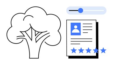Özgeçmişinde profil fotoğrafı, derecelendirme yıldızları ve durum kaydırıcısı olan bir ağaç çizgisi var. İşe alım, müşteri geribildirim, sürdürülebilirlik, ekoloji, HR süreçleri, performans değerlendirmesi için ideal
