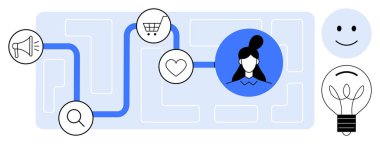 Megafon, arama, alışveriş arabası, kalp, kullanıcı, ampul ve mutlu yüz simgelerini birbirine bağlayan çizgi. Müşteri deneyimi için ideal, pazarlama girişimi yaratıcılık için ilham kaynağı kavramsal