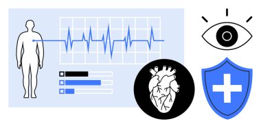 Kalp atışı grafiği, biyometrik istatistikleri, detaylı kalp diyagramı, göz sembolü ve çapraz ikonlu kalkan olan bir insan figürü. Sağlık, sağlık, önleme, tanı, teletıp için ideal