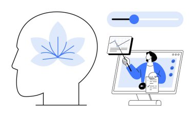 Dijital öğrenme. Dijital öğrenme zihinsel odak, çevrimiçi öğretim ve kendini geliştirme araçları. Kişisel büyüme, eğitim, farkındalık, verimlilik ve yenilik için dijital öğrenim