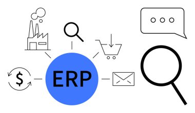 Merkezi mavi ERP düğümü finans, imalat, arama, alışveriş, e-posta ve iletişim için simgelere bağlıdır. İş otomasyonu, sistem entegrasyonu, iş akışı verimliliği verileri için ideal