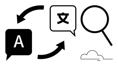 Çeviriyi sembolize eden oklu konuşma baloncukları, arama ve odaklanma için büyüteç ve bir bulut. İletişim, dil öğrenme, dil bilimi, küresel bağlantı, teknoloji için ideal