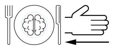 Beyin yiyeceği konsepti. Tabakta çatal bıçaklı bir beyin ve zihinsel beslenme ve bilgi tüketimi fikirlerini aktaran bir el hareketi. Sağlık, eğitim ve bilim için uygun. Anahtar kullanımı