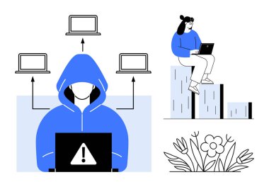 Diz üstü bilgisayarı ve uyarı işareti ile siber tehditleri simgeleyen kukuletalı bir figür, sunucuları hacklemek için bağlı dizüstü bilgisayarlar, büyüyen çubuk grafikler üzerinde uzaktan çalışan bir kadın, çiçek aksanı. İdeal