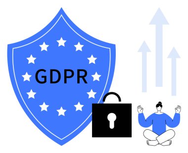 GDPR kalkanı, veri güvenliği için asma kilit, büyümeyi sembolize eden yukarı oklar, denge için meditasyon yapan kişi. Mahremiyet, hukuk, güvenlik, teknoloji gelişimi farkındalık temalar için idealdir. Basit.