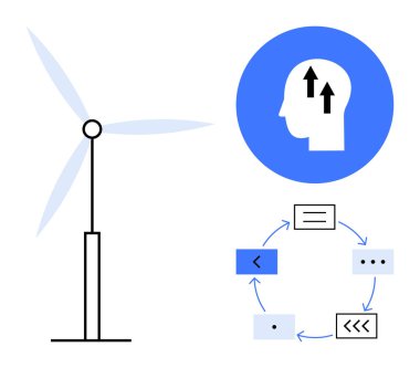 Yenilenebilir enerji kavramı. Rüzgâr türbini insan kafası ve iş akışı şeması ile birlikte temiz enerji üretir. Yenilenebilir enerji, sistem tasarımı, yenilik projeleri, sürdürülebilir iş akışları. Mükemmel.