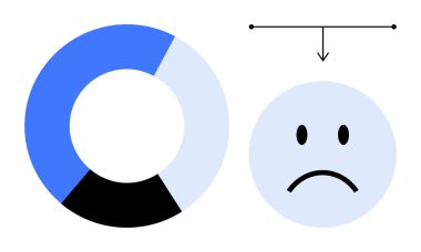 Veri görselleştirme. Pasta şeması istatistiksel sonuçları, üzücü bir sonuçla birlikte olumsuz bir sonuçla karşı karşıya. Veri görselleştirme analiz sonuçlarını iletir. Analiz, geri bildirim, iş sezgileri ve anketler için mükemmel.