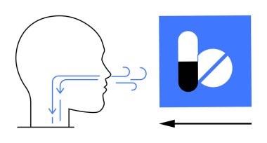 İlaç konsepti. İnsan solunum sisteminde solunum akışının, hapların yanı sıra sağlık hizmetleri ve ilaç tedavileri. İlaçlar solunum sağlığı ve iyileşmeyi ön plana çıkarıyor. Sağlık için.