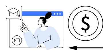 Çevrimiçi öğrenme. Dijital eğitim araçları kariyer ve kişisel gelişime yardımcı oluyor. Çevrimiçi öğrenim, bilgi boşlukları ve finansal fırsatlar arasında köprü kurmak. E-öğrenim, kariyer geliştirme, iş