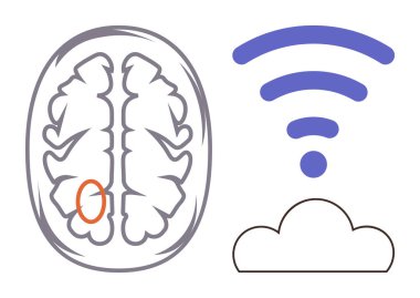 Bulut ve kablosuz sinyale bağlı vurgulanmış alanı olan beyin diyagramı. Teknoloji, sinir bilimi, ağ, bağlantı, yapay zeka, bulut hesaplama, veri paylaşımı için ideal. Basit düz metafor