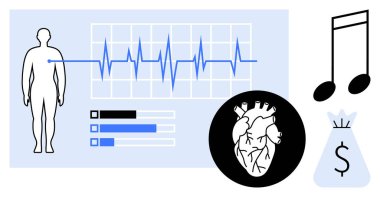 Kalp atışı ve sağlık verileri yanında bir insan figürü, kalp çizimi, müzik notaları ve para çantası ikonu. Sağlık takibi, sağlık, müzik terapisi, finansal planlama, kardiyoloji için ideal