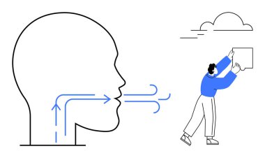 Hava akışı konsepti. İnsan profiliyle hava hareketlerini ve rüzgarla etkileşen bir figürü gösteren bir resim. Bilim, eğitim, iklim çalışması, hava akımı ilkeleri ve enerji