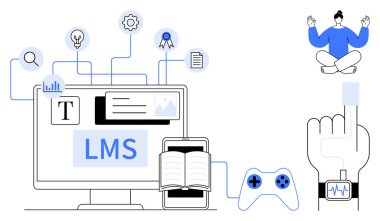 LMS arayüzü olan bilgisayar, kitaba, oyun kontrolörüne, mobil uygulamalara, akıllı seke ve meditasyon yapan kişiye uzanıyor. Eğitim, e-öğrenme, teknoloji farkındalığı üretkenlik bağlantıları için ideal