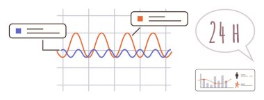 İki renk kodlu trend içeren çizgi grafiği, etiketli notlar, 24 saat belirten zaman baloncuğu ve mini bir ilerleme çizelgesi. Analiz, zaman izleme, görselleştirme, izleme, karşılaştırma için ideal