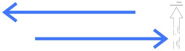 Zıt yönlere bakan iki yatay ok ve yukarı bakan dikey bir ok. Yönlendirme, ilerleme, karar verme, sapma, büyüme, strateji ve navigasyon için ideal. Basit düz