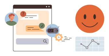Yapay zeka robotuyla dijital sohbet, kullanıcı mesajı, onay işareti, gülen yüz ve performans veri grafiği. İletişim, teknoloji, analiz, geribildirim AI müşteri desteği için idealdir.