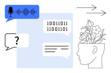 Mikrofonlu diyalog baloncukları, ikili kod ve çiçek ve oklu bir insan kafasının yanında metin. Teknoloji, yapay zeka, yenilik, iletişim, veri işleme, yaratıcılık ve öğrenme için ideal