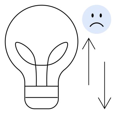 Innovation concept. Innovation ed by a lightbulb and arrows ideas and emotional impact. Innovation progress, creativity, and emotional insight. For business strategy, mental health, progress