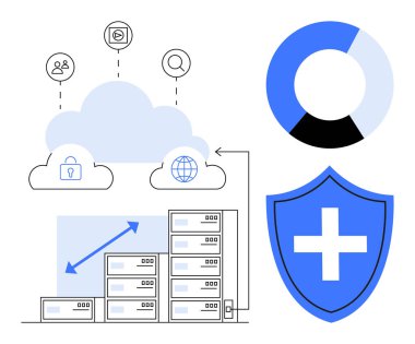 Cloud with icons for user data and search, connected scalable servers, data chart, and shield with a cross. Ideal for technology, cybersecurity, cloud computing, data management, scalability network