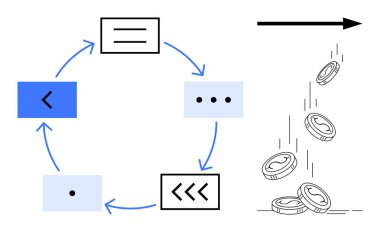 Circular workflow with arrows connecting boxes, paired with coins flowing downward representing revenue or economic success. Ideal for finance, strategy, process, growth, analytics, management