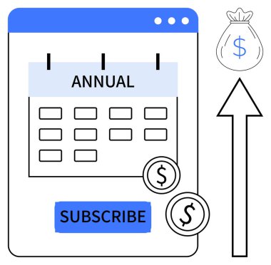 Calendar marked annual with subscribe button, money bag, coins, upward arrow indicating revenue growth. Ideal for subscription service, revenue, savings, business growth, budgeting finance simple