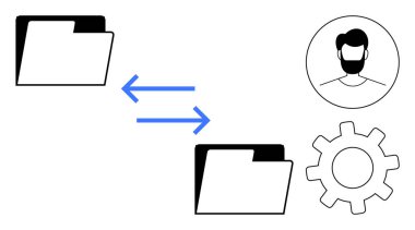 Folders exchanging data, arrows indicating transfer, user avatar, and gear representing collaboration, sharing, and automation. Ideal for teamwork, workflow, systems operations connectivity