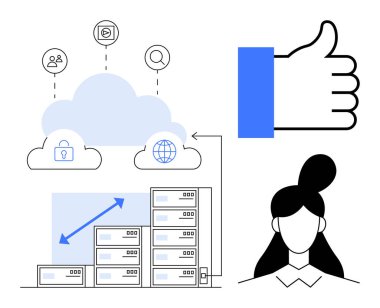 Bulut hesaplama. Bulut bilgisayarı güvenli veri depolama, ölçeklenebilir sunucular ve kullanıcı etkileşimini birleştirir. Bulut hesaplaması küresel ağ oluşturmayı ve verimli iş çözümlerini teşvik eder. Tam ona göre.