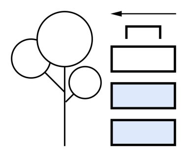 Üç dikdörtgen ve bir yön okunun yanında bir ağaç yapısı diyagramı. Planlama, verimlilik, organizasyon, eğitim ve bağlantı projelerinde kullanılan ağaç diyagramı kavramı