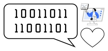 İkili kod kavramı. İkili sistem, dijital çalışma alanını ve teknolojiyi bağlayan bir konuşma baloncuğunda gösteriliyor. İkili kodlama yapay zeka, teknolojik yenilik ve dijital sistemler için gereklidir. Kullanım teknolojisi yeniliği