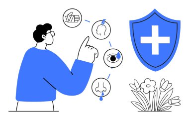 Beyin, göz, burun ve sağlığın korunmayı sembolize ettiği birbirine bağlı sağlık simgelerine işaret eden kişi. Sağlık, dokunulmazlık, sağlık, güvenlik önleme sağlık hizmetleri için ideal