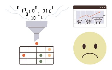 Dijital veriler huniden bir masaya akıyor, alışveriş arabalı bir grafik ve üzgün bir yüz. E-ticaret, veri işleme, müşteri geribildirim, analiz, pazarlama ve karar verme için ideal