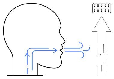 Nefes almak ve havalandırmak için hava akımı yönünü gösteren oklarla insan kafası ana hatları. Hava arındırma filtresi ve yukarı doğru ok hava kalitesi, sağlık ve güvenliği temsil eder. Sağlık ve anatomi için ideal.