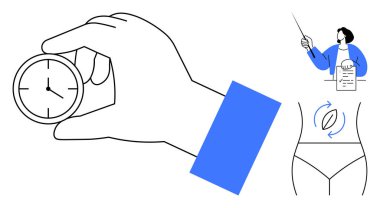 El ele tutuşan saat, beslenme planını açıklayan eğitmen, sindirim sürecini gösteren oklar. Zaman yönetimi, beslenme, sindirim, sağlık rutinleri, öz disiplin, refah hedefleri için idealdir.