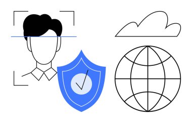 Yüz tanıma taraması, kalkan güvenlik, küresel bağlantıyı sembolize eden küre, bulut simgesi. Teknoloji için ideal, siber güvenlik, veri koruması, yapay zeka, gizlilik küresel ağ dijital