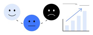 Mutlu, tarafsız ve üzgün mutlu yüzler kesik çizgilerle birbirine bağlı. Yukarı doğru ok ile büyüme çubuğu grafiği. Müşteri geribildirim, davranış eğilimleri, duygusal sağlık, araştırma analizi, ilerleme takibi için ideal