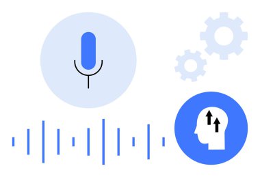Ses tanıma teknolojisi. Mikrofon ikonu, ses dalgaları ve yapay zeka bileşenleri ses tanımada ilerleme kaydeder. Yapay zeka, otomasyon, iletişim, ulaşılabilirlik ve yenilik için ses teknolojisi