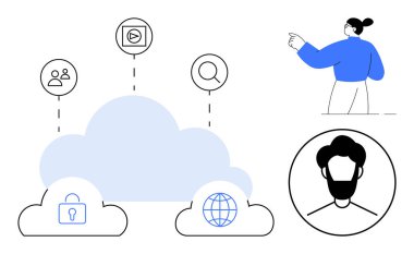 İnsanlar için simgelere bağlı bulut imgeleri, arama, oyun medyası, güvenli erişim ve küresel bağlantı. Kadın işaret etme ve kullanıcı profili etkileşimi vurguluyor. Teknoloji, bağlantı ve dijital için ideal