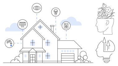 Işıklandırma, güvenlik, havalandırma ve su koruma için otomasyon sembolleri olan ev, ekolojik bilinçli kafa simgeleriyle eşleştirilmiş. Sürdürülebilirlik, yenilik, IOT, verimlilik eko-yaşam için ideal