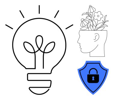 Bitki filizli ampul, çiçek yetiştiren insan kafası ve kilit ile korunan kalkan. Yaratıcılık, büyüme, koruma, yenilik, güvenlik sürdürülebilirliği fikirleri için idealdir. Basit düz metafor