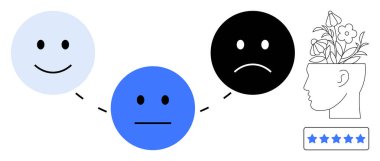 Mutlu yüzler, çiçek açan ve yıldız reytingleri alan bir kafanın yanında mutluluktan nötr olmaya dönüşür. Zihinsel sağlık, duygular, farkındalık, geri bildirim, farkındalık, büyüme, kişisel gelişim için idealdir.