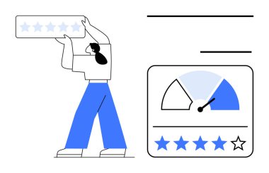 Müşteri değerlendirme konsepti. Yıldız reytingleri ve performans göstergeleriyle müşteri geri bildirimi. İş geliştirme, kullanıcı deneyimi ve piyasa araştırmaları için müşteri memnuniyeti analizi. Anahtar alanlar
