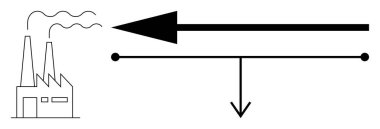Fabrikası, akış okları ve dağıtım elemanları olan endüstriyel bir süreç. Endüstriyel akış, sistemlerde aktivite olduğunu gösteriyor. İş, enerji ve teknoloji kavramları için harika.
