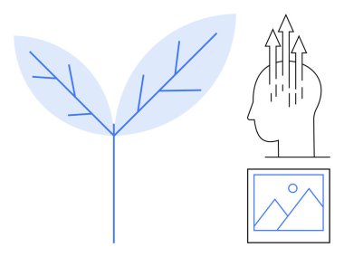 Sürdürülebilir büyüme konsepti. Doğa, yaratıcılık ve yenilik yoluyla sürdürülebilir gelişim. Ekolojiyi insan gelişimine bağlayan sürdürülebilir fikirler. Eğitim, çevre ve iş için ideal