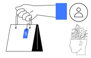Yüzdelik etiketli el çantası, kullanıcı profili simgesi ve çiçek dolu bir kafa. Alışveriş için ideal, indirimler, farkındalık, yaratıcılık, profil psikolojisi basitliği. A