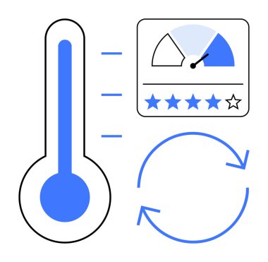 Isı kontrol konsepti. Performans göstergesi ve yıldız derecelendirme sistemiyle sıcaklık seviyeleri izleniyor. Derecelendirme, geri besleme, optimizasyon, güncelleme ve analiz araçları için sıcaklık düzenlemesi